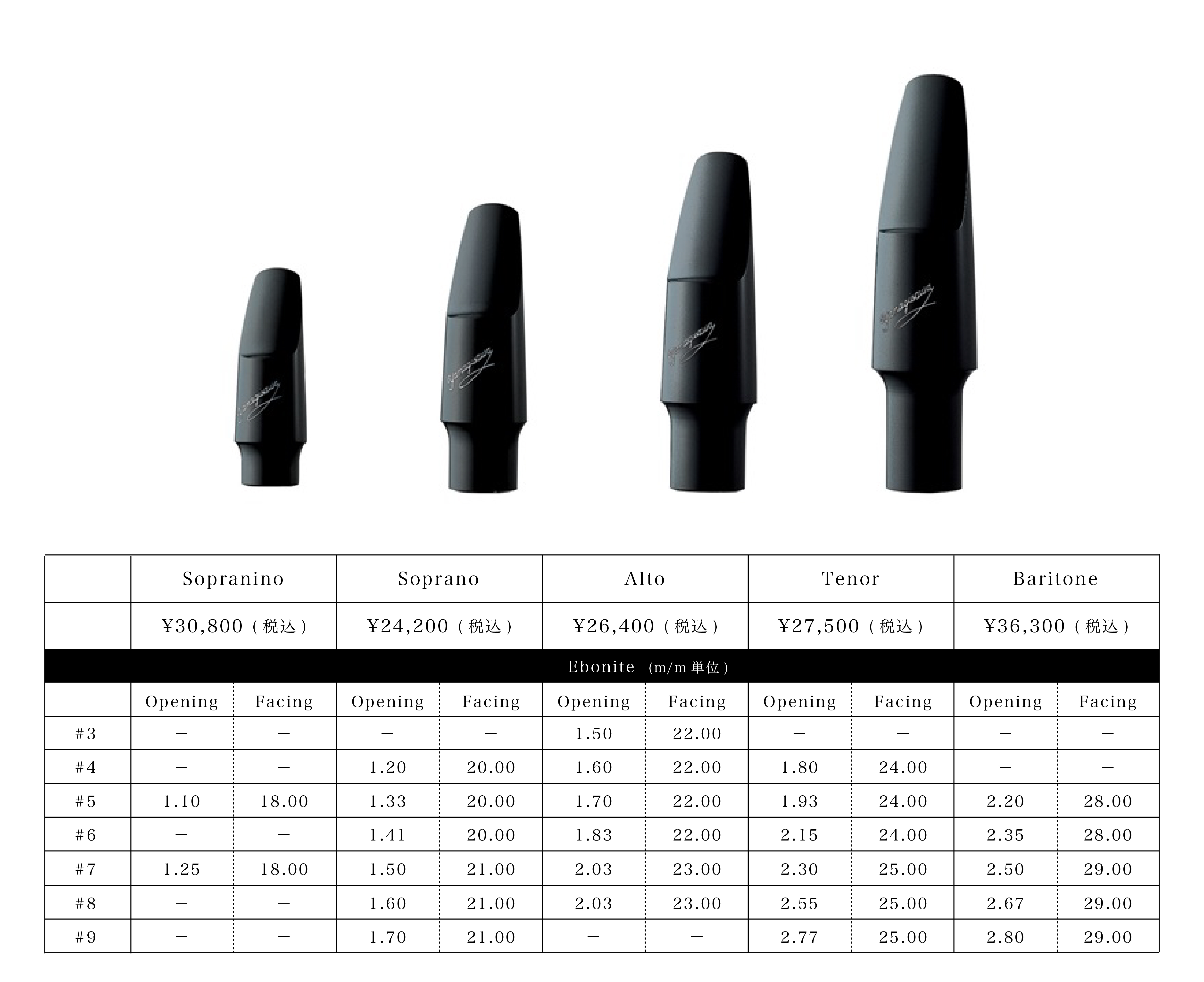 mouthpieces