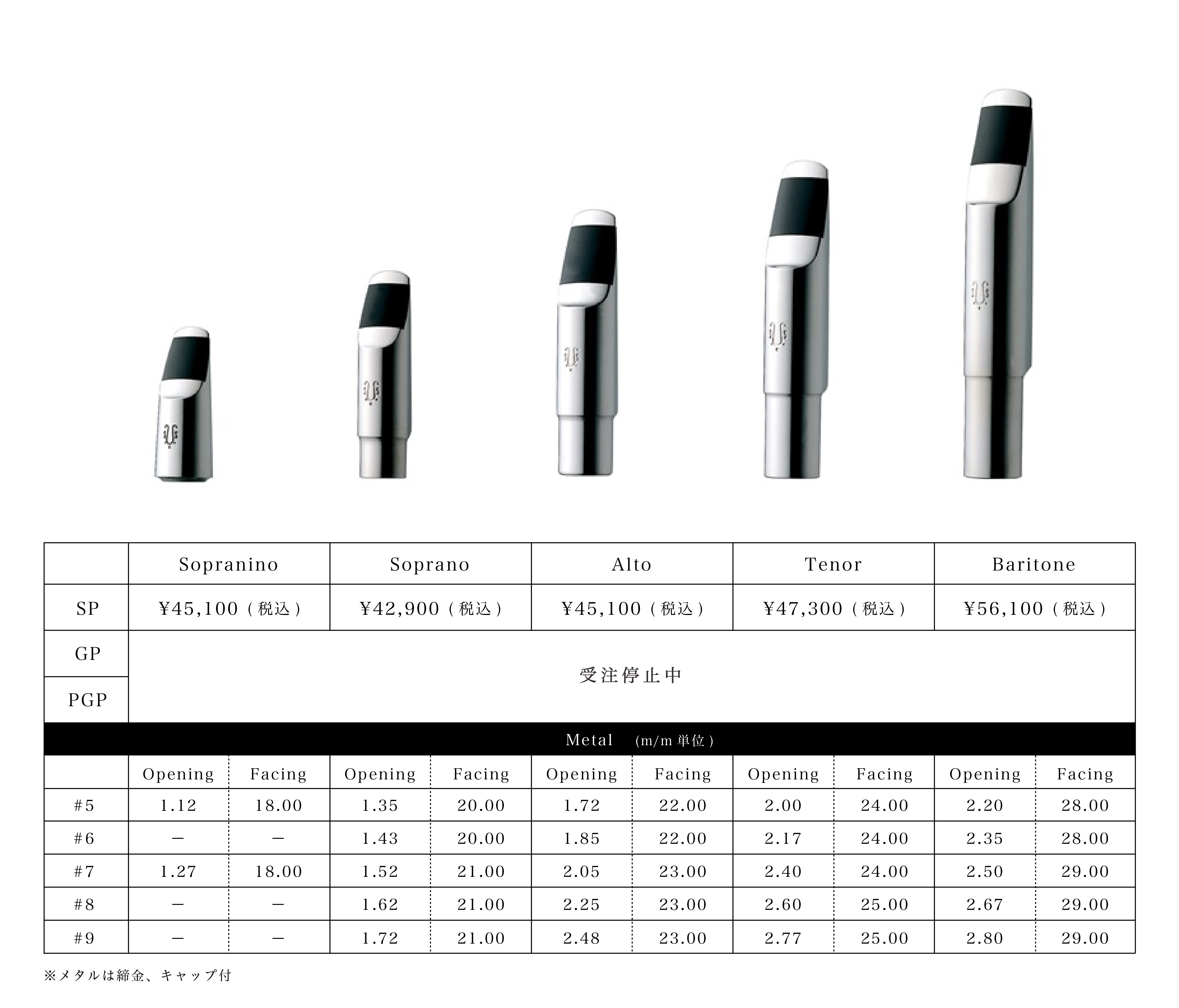 mouthpieces